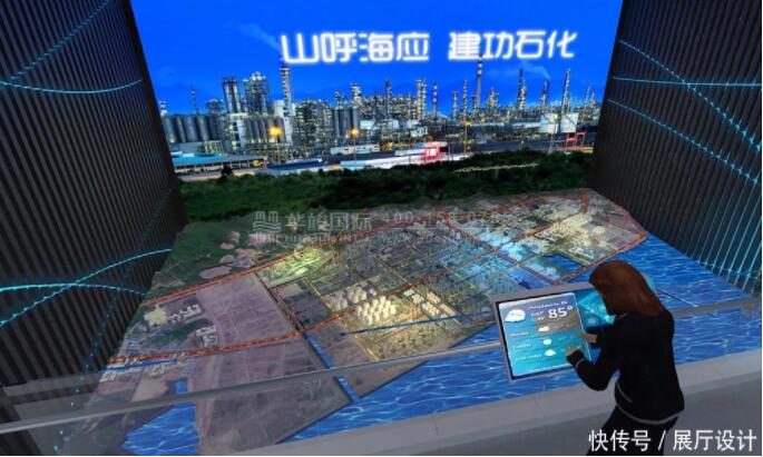 3D全景沙盘在城市发展规划方面有什么作用