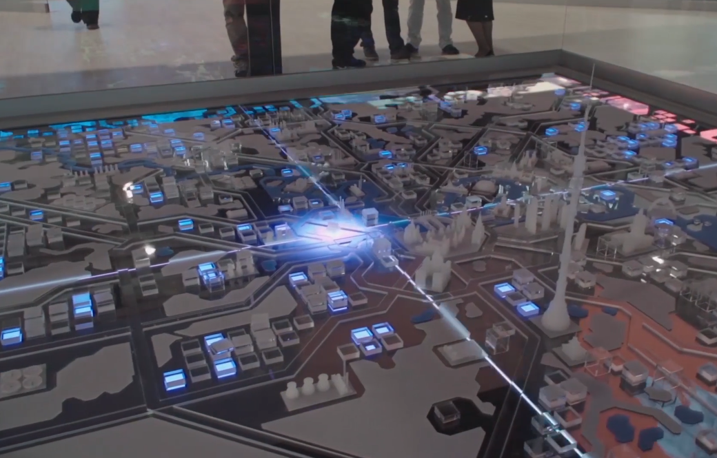 可视化沙盘的功能